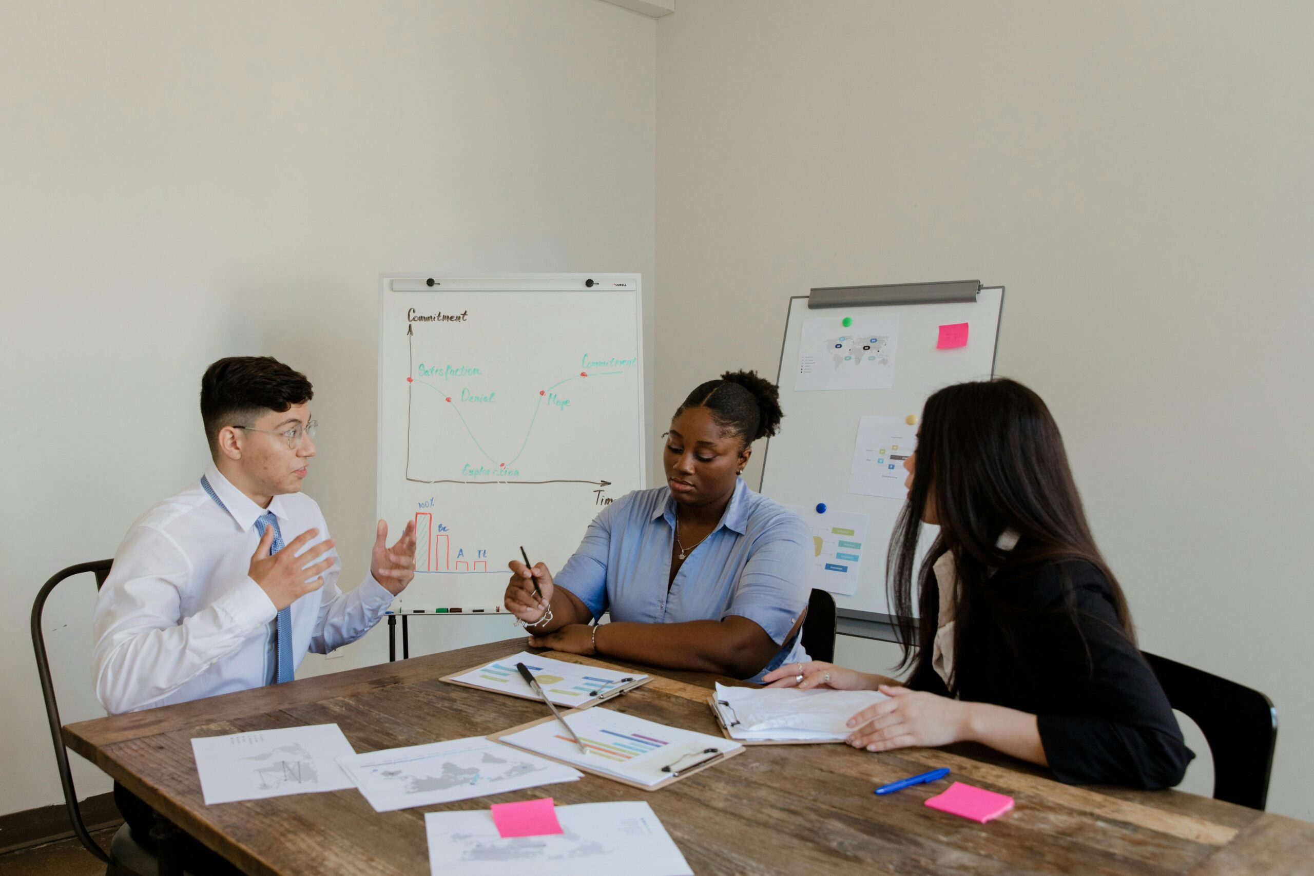 Team discussing secure by design strategies during a project planning session with charts and whiteboards